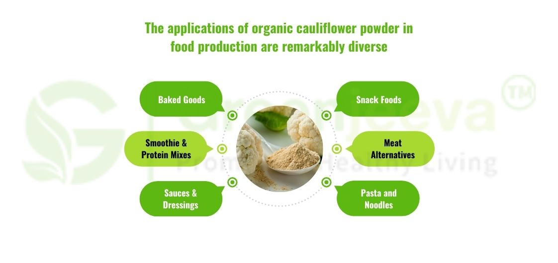 Organic Cauliflower Powder for Food Products 