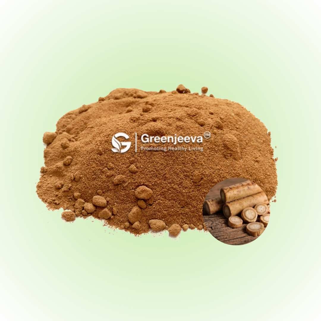 Bulk Supplier of Burdock Root Extract Powder 10:1 in Canada