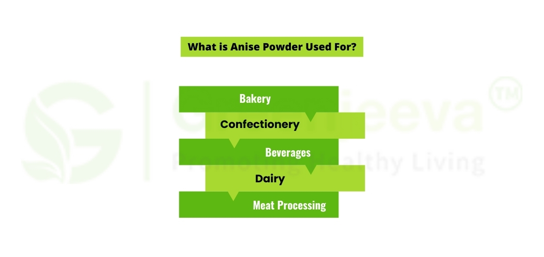 Key benefits of incorporating organic anise seed powder