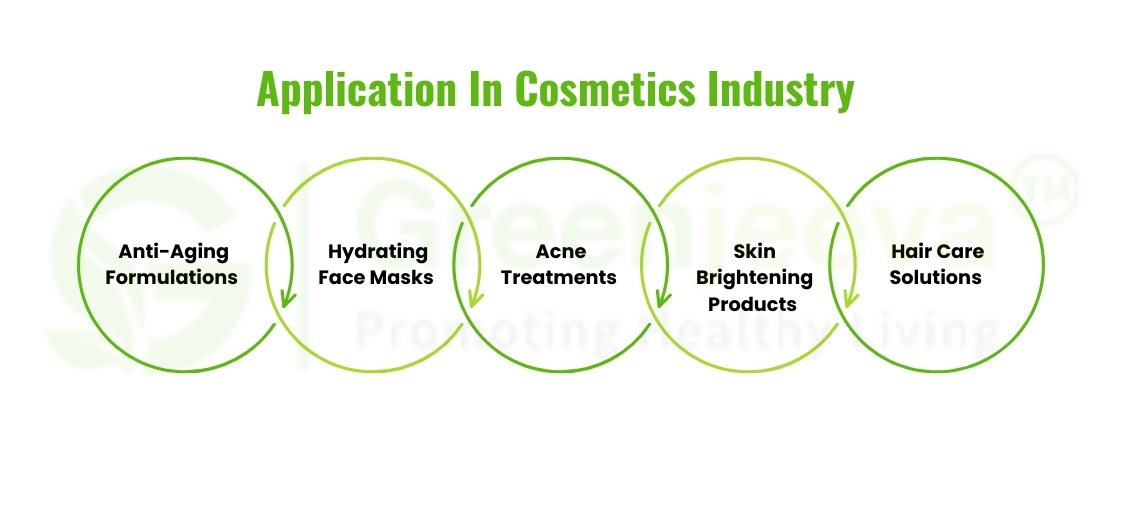 Organic Noni Fruit Powder in Cosmetics