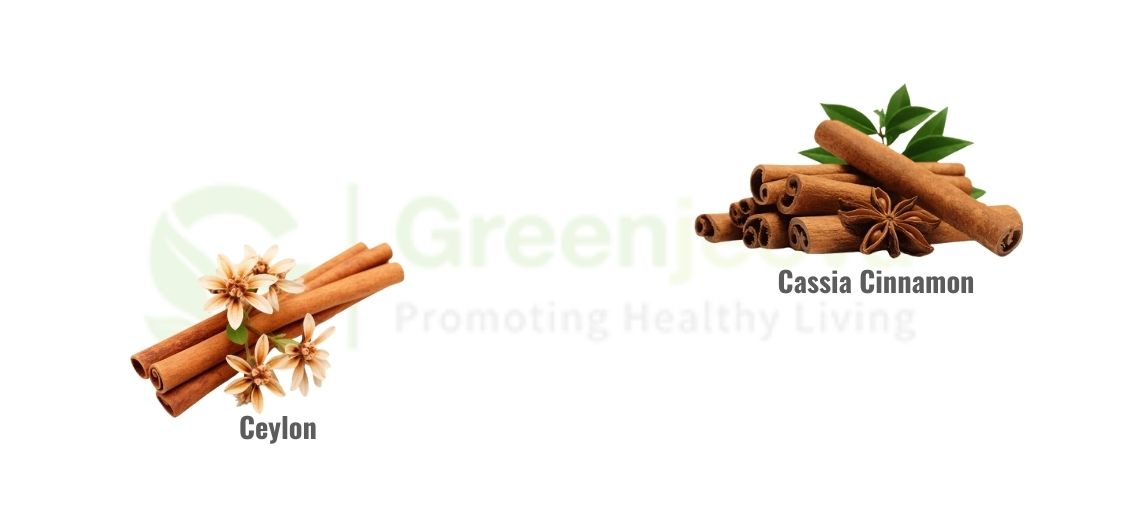 Ceylon vs. Cassia: Choosing the Right Cinnamon for Your Products