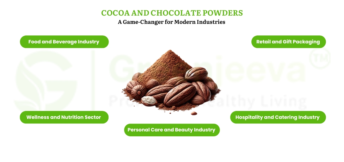 Chocolate Powder and Cocoa Powder for your best Christmas Product. 