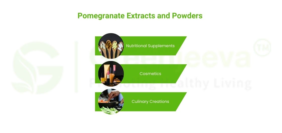 Pomegranate Extracts and Concentrates: Natural Ingredient Trends for Health & Wellness