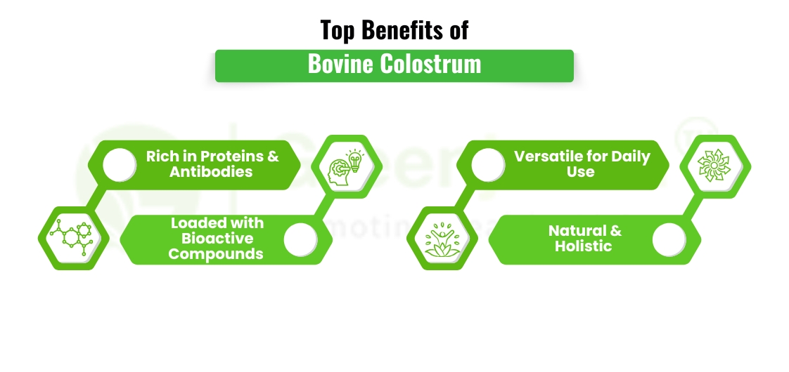 Premium Bovine Colostrum Powder