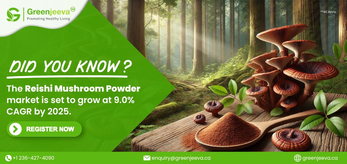 Global Reishi Mushroom Powder Market Projections for 2025: Trends and Growth Opportunities