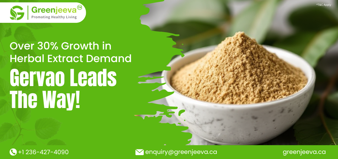 Why Gervao Leaf Powder is the Next Big Thing for Manufacturers