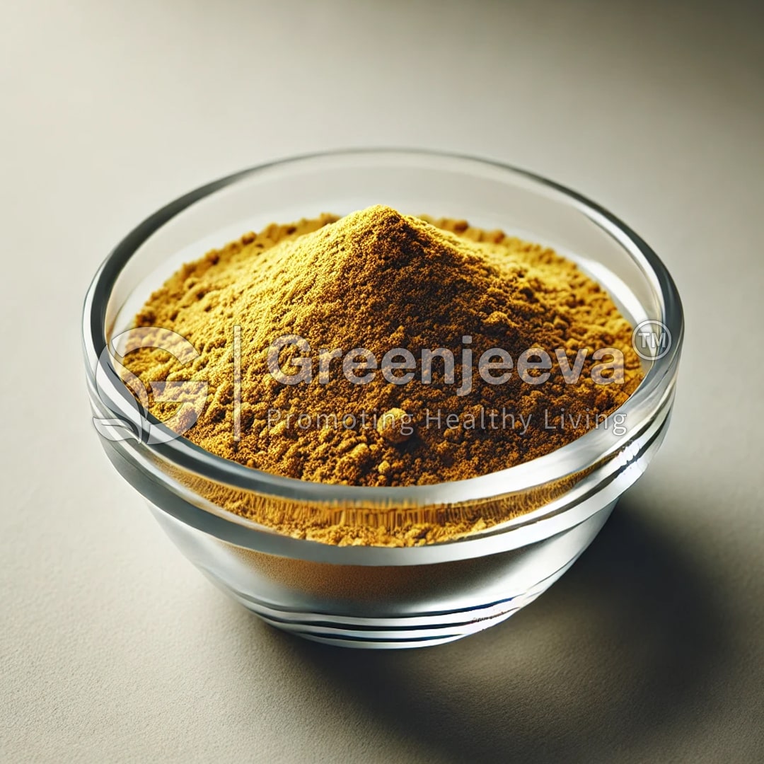 Coptis Powder