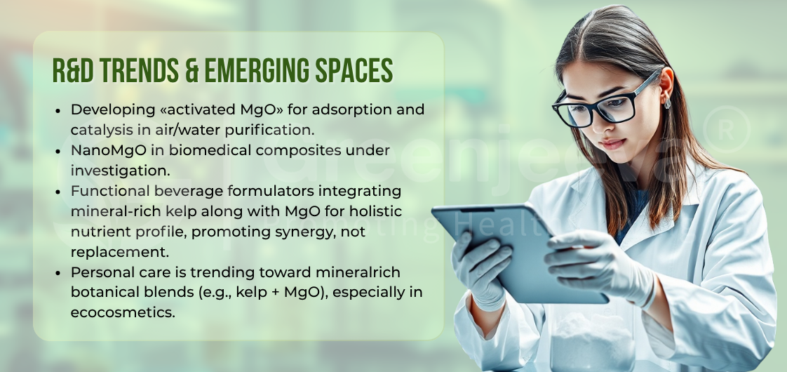 Emerging R&D trends of Magnesium Oxide – applications in purification, biomedical composites, functional beverages, and eco cosmetics