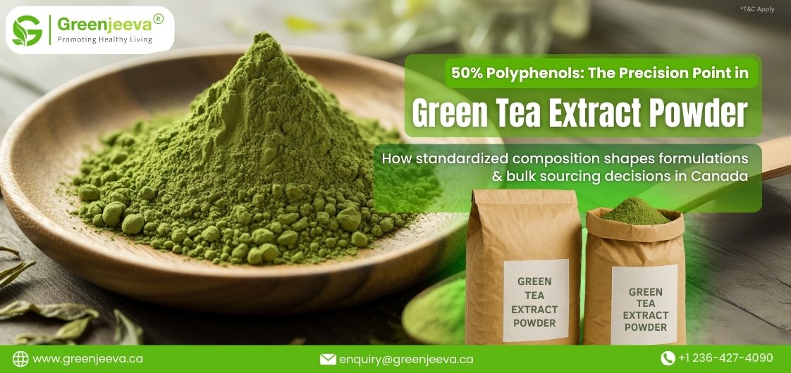 How Do 50% Polyphenols in Green Tea Extract Powder Improve Formulation Control
